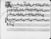 Beginnings of printed music 